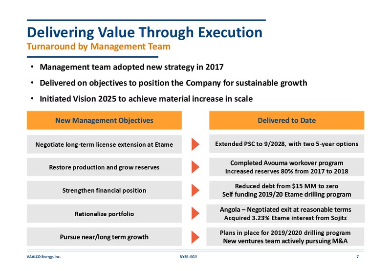 2Q 2019 Earnings Presentation – Vaalco Energy Inc. – slide 6