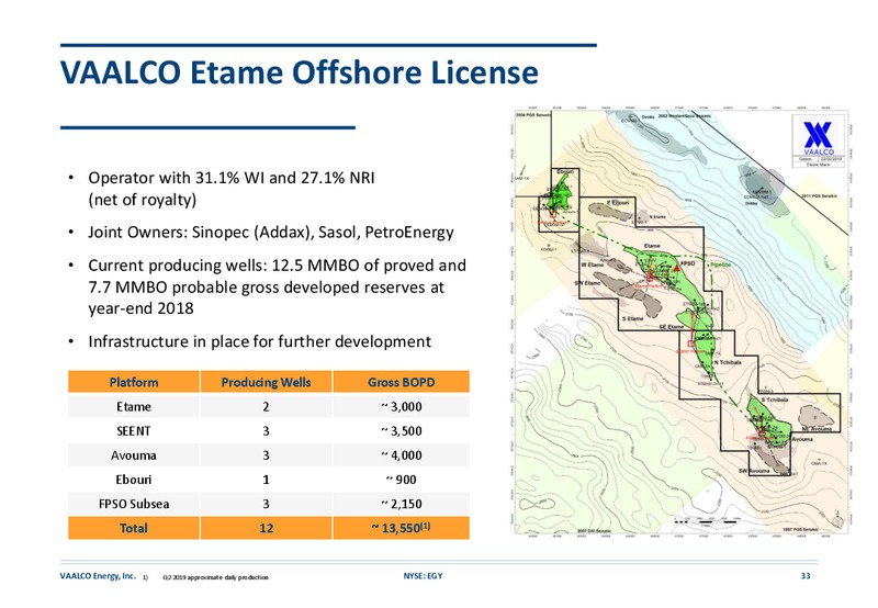 2Q 2019 Earnings Presentation – Vaalco Energy Inc. – slide 32