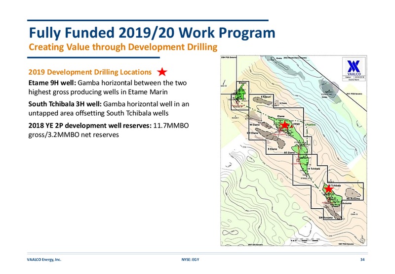 2Q 2019 Earnings Presentation – Vaalco Energy Inc. – slide 33
