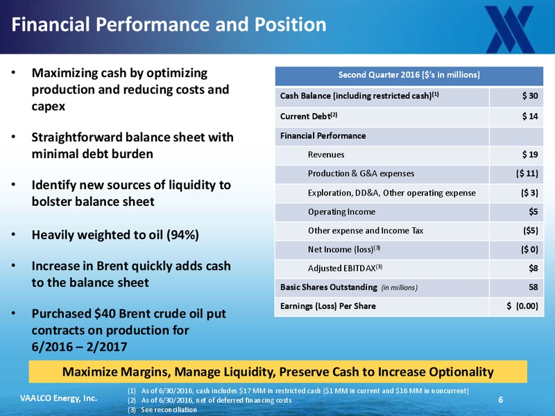 Q2 2016 Company Update – Vaalco Energy Inc. – slide 5