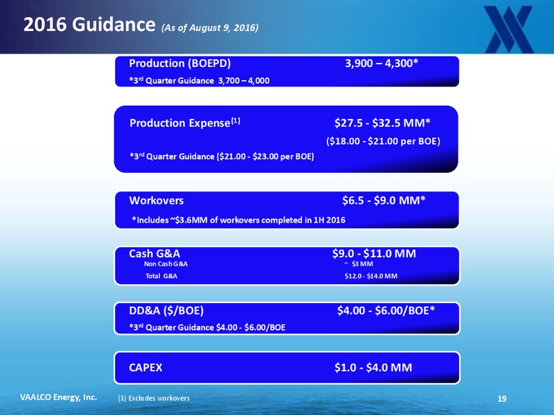 Q2 2016 Company Update – Vaalco Energy Inc. – slide 18