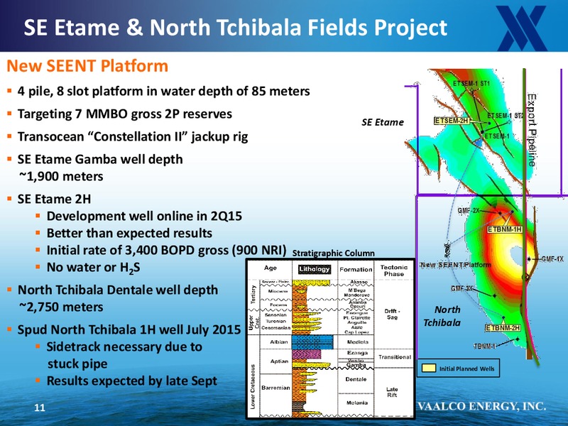 EnerComs The Oil and Gas Conference 2015 – Vaalco Energy Inc. – slide 10