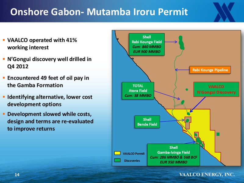EnerComs The Oil and Gas Conference 2015 – Vaalco Energy Inc. – slide 13