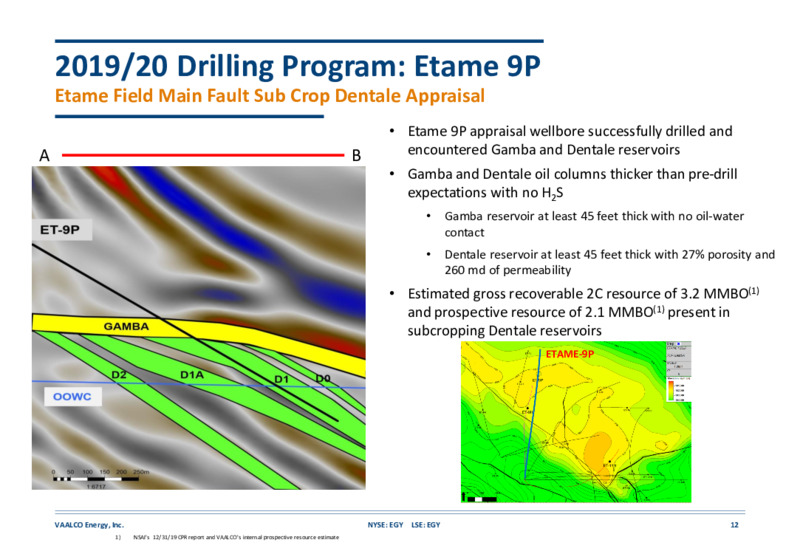 August 2020 Investor Presentation – Vaalco Energy Inc. – slide 11