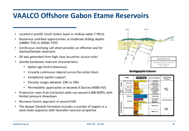 August 2020 Investor Presentation – Vaalco Energy Inc. – slide 42