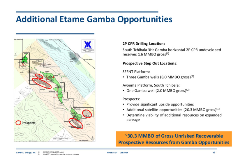 August 2020 Investor Presentation – Vaalco Energy Inc. – slide 44