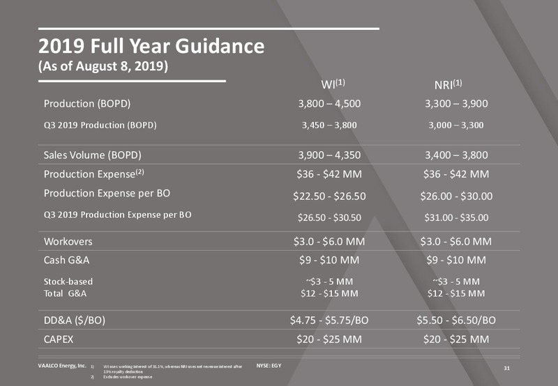 September 2019 Investor Presentation – Vaalco Energy Inc. – slide 30