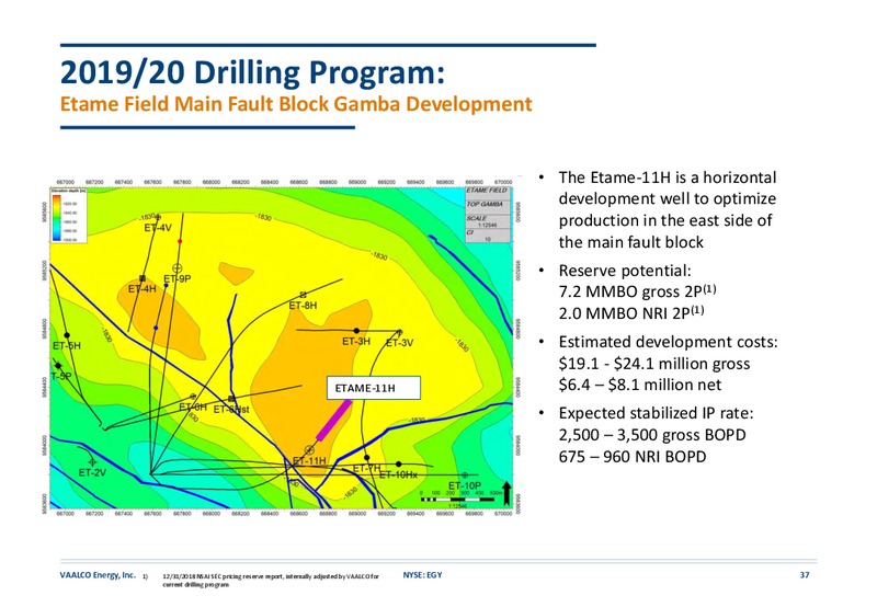 September 2019 Investor Presentation – Vaalco Energy Inc. – slide 36