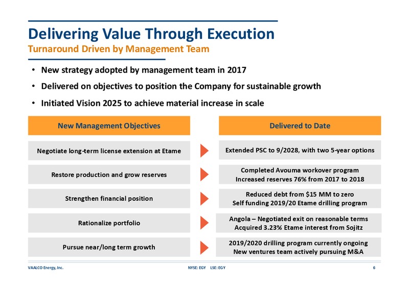 September October 2019 Investor Presentation – Vaalco Energy Inc. – slide 5