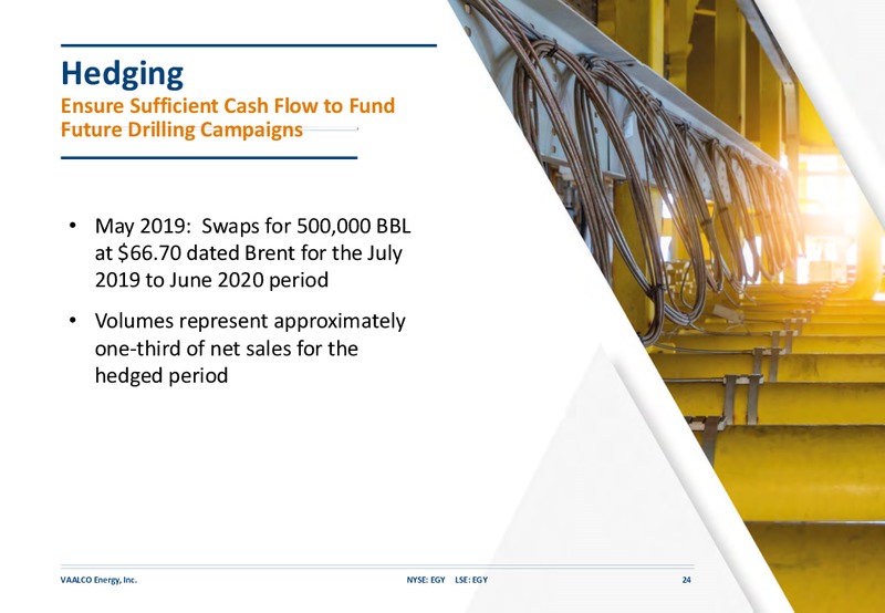 September October 2019 Investor Presentation – Vaalco Energy Inc. – slide 23