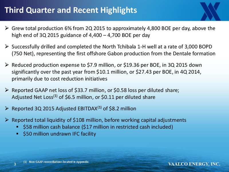 Third Quarter 2015 Supplemental Information – Vaalco Energy Inc. – slide 3
