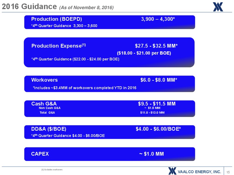 November 2016 Investor Presentation – Vaalco Energy Inc. – slide 14