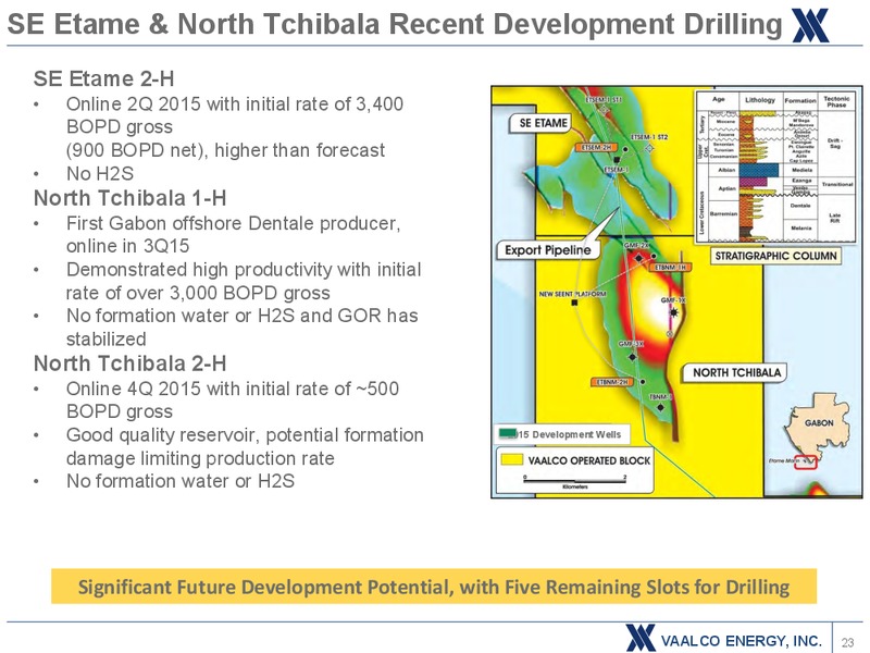 November 2016 Investor Presentation – Vaalco Energy Inc. – slide 22