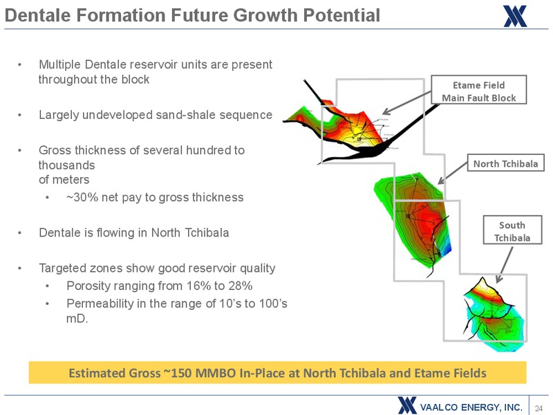 November 2016 Investor Presentation – Vaalco Energy Inc. – slide 23