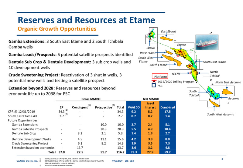 Acquisition of Sasol Gabon Assets Transformational & Strategic Transaction – Vaalco Energy Inc. – slide 7