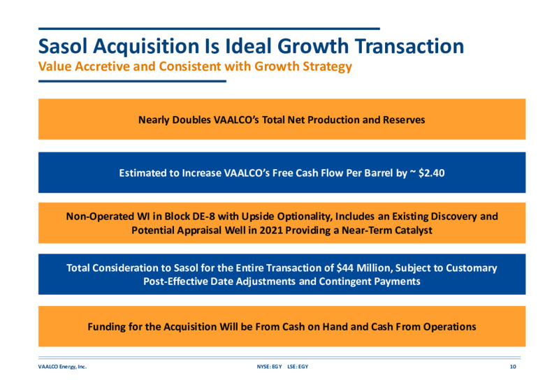 Corporate Update   December 2020 – Vaalco Energy Inc. – slide 9