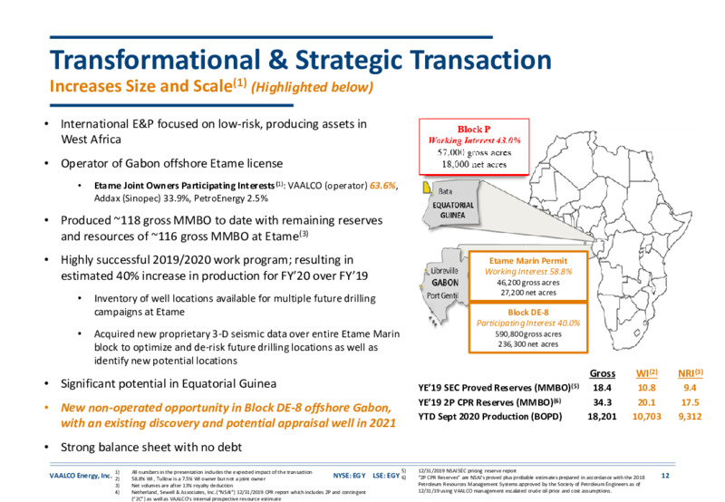 Corporate Update   December 2020 – Vaalco Energy Inc. – slide 11