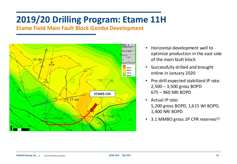 Corporate Update   December 2020 – Vaalco Energy Inc. – slide 22