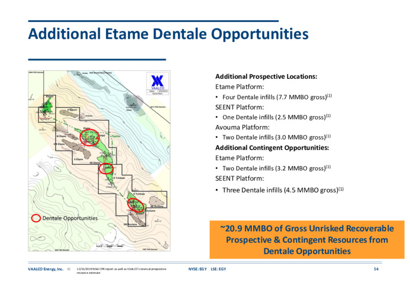 Corporate Update   December 2020 – Vaalco Energy Inc. – slide 53