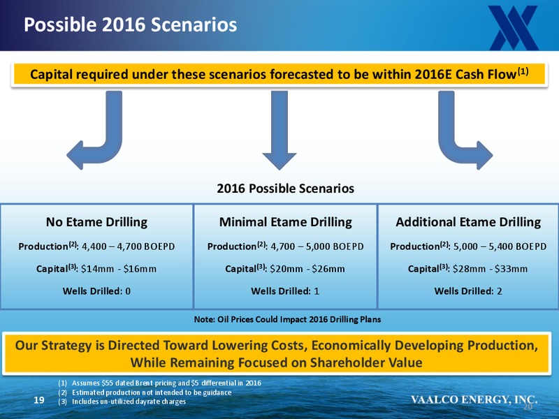 Capital One Securities 10th Annual Energy Conference – Vaalco Energy Inc. – slide 18