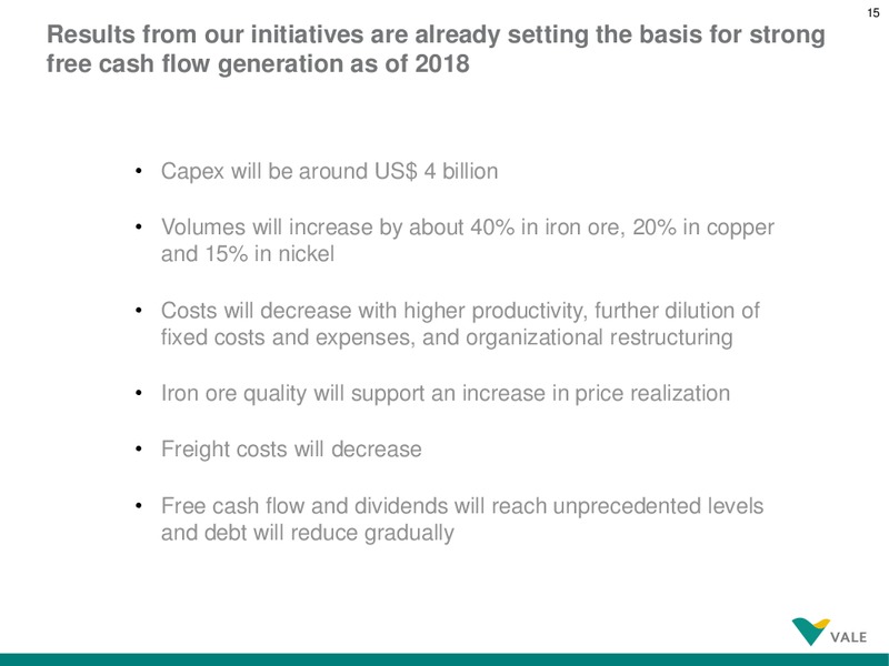 BAML Global Metals, Mining & Steels CEO Conference – Vale Sa – slide 15