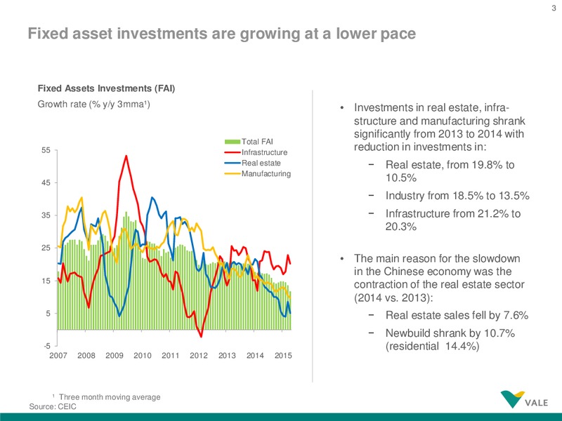 JUNE 2015 INVESTOR PRESENTATION – Vale Sa – slide 4