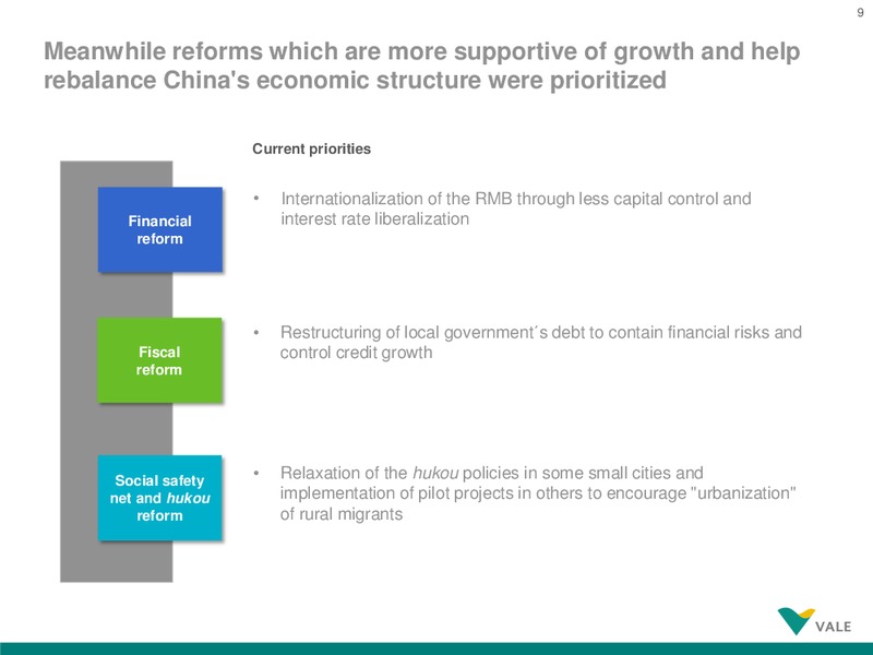 JUNE 2015 INVESTOR PRESENTATION – Vale Sa – slide 10