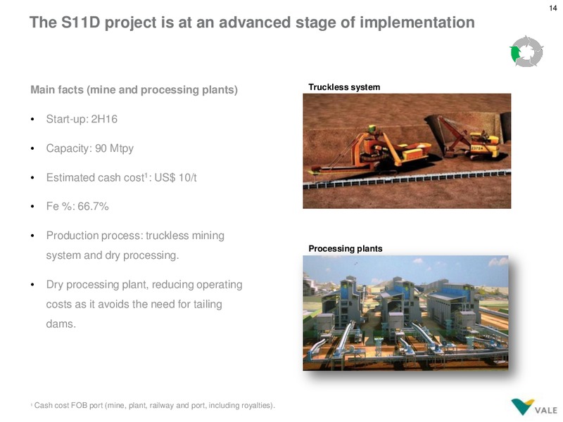 Vale Goes to the BMF Bovespa Stock Exchange – Vale Sa – slide 14