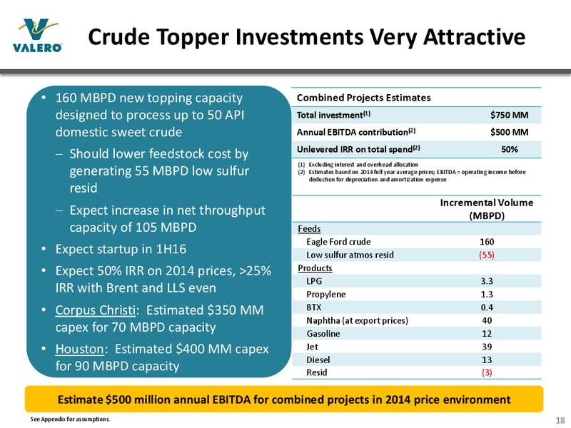 May 2015 Investor Presentation – Valero Energy Partners Lp – slide 17