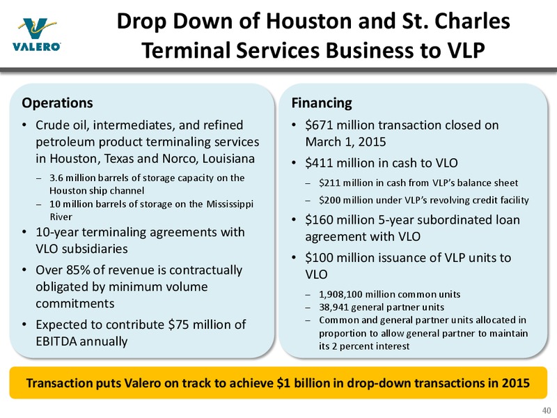 May 2015 Investor Presentation – Valero Energy Partners Lp – slide 39