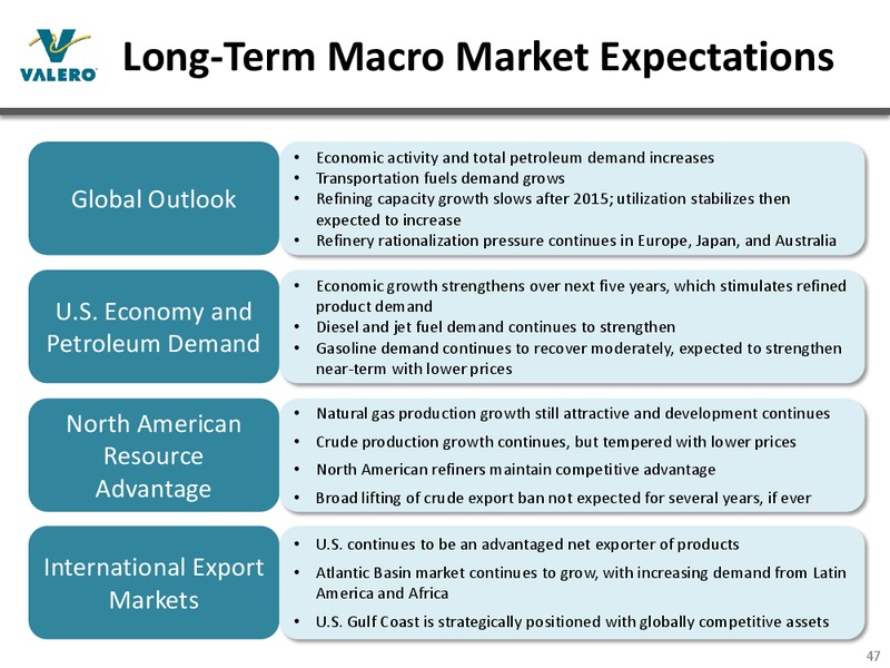May 2015 Investor Presentation – Valero Energy Partners Lp – slide 46