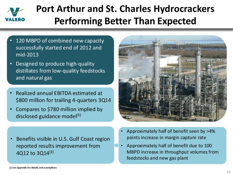JANUARY 2015 INVESTOR PRESENTATION – Valero Energy Corporation – slide 11