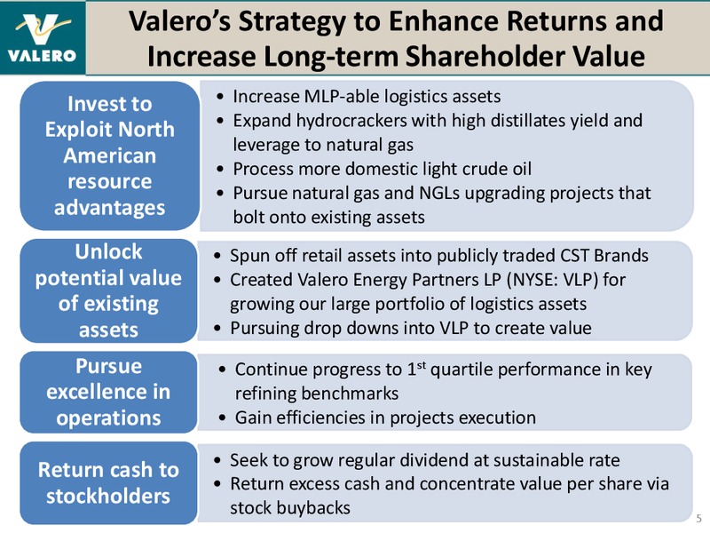 REDIT SUISSE ENERGY SUMMIT – Valero Energy Corporation – slide 4