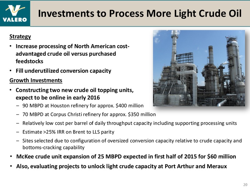 REDIT SUISSE ENERGY SUMMIT – Valero Energy Corporation – slide 19