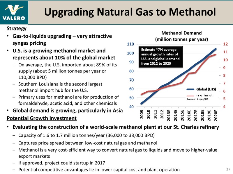 REDIT SUISSE ENERGY SUMMIT – Valero Energy Corporation – slide 26