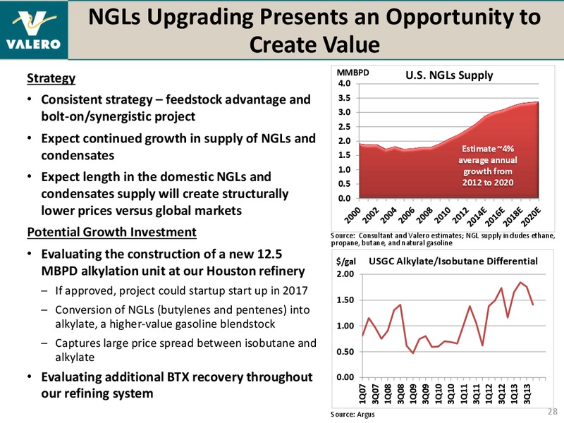 REDIT SUISSE ENERGY SUMMIT – Valero Energy Corporation – slide 27