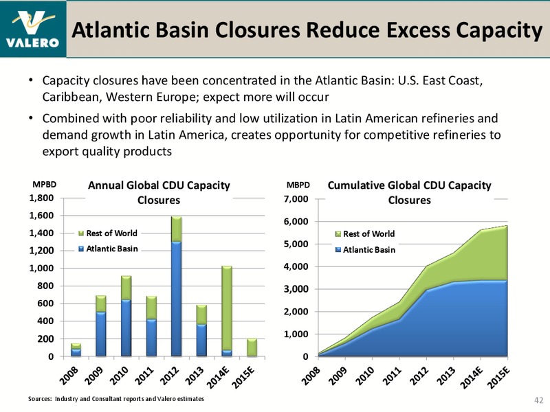 REDIT SUISSE ENERGY SUMMIT – Valero Energy Corporation – slide 41