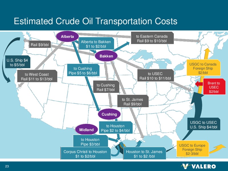 February 2016 Investor Presentation – Valero Energy Corporation – slide 22