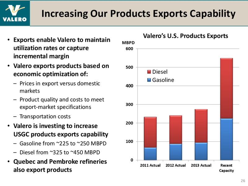 BANK OF AMERICA MERRILL LYNCH 2014 REFINING CONFERENCE – Valero Energy Corporation – slide 25