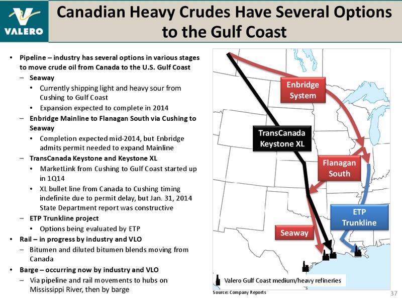 BANK OF AMERICA MERRILL LYNCH 2014 REFINING CONFERENCE – Valero Energy Corporation – slide 36