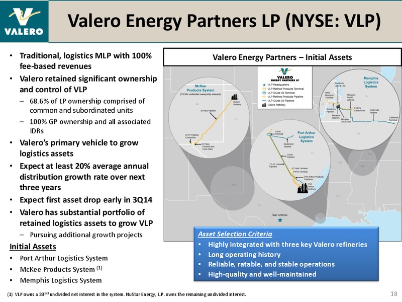 HOWARD WEIL ENERGY CONFERENCE – Valero Energy Corporation – slide 17