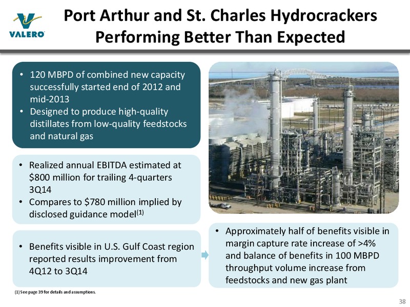 MAY 2015 INVESTOR PRESENTATION – Valero Energy Corporation – slide 37