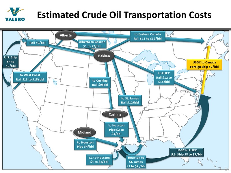 MAY 2015 INVESTOR PRESENTATION – Valero Energy Corporation – slide 48