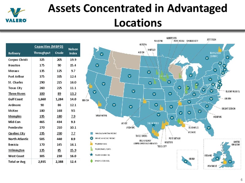 MAY 2015 INVESTOR PRESENTATION – Valero Energy Corporation – slide 3