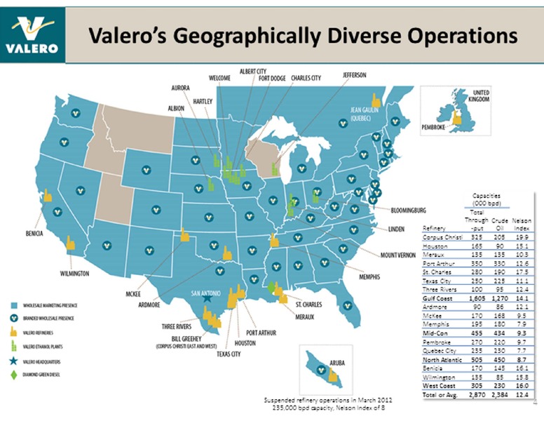 UBS GLOBAL OIL AND GAS CONFERENCE – Valero Energy Corporation – slide 4