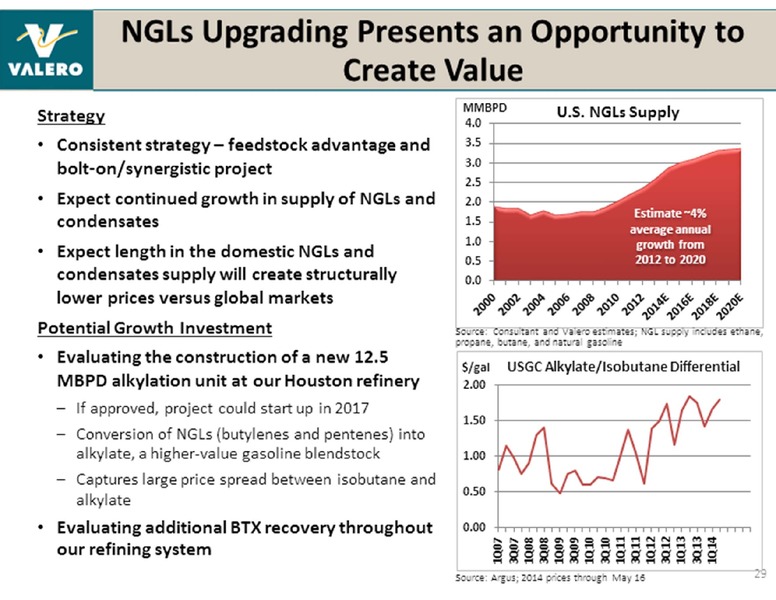 UBS GLOBAL OIL AND GAS CONFERENCE – Valero Energy Corporation – slide 29