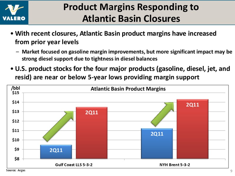 July 2012 Investor Presentation – Valero Energy Corporation – slide 8