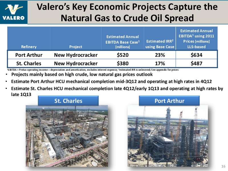 July 2012 Investor Presentation – Valero Energy Corporation – slide 15
