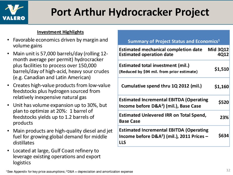July 2012 Investor Presentation – Valero Energy Corporation – slide 31