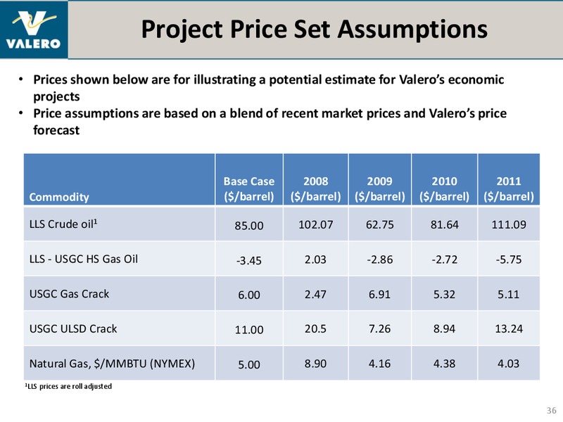 July 2012 Investor Presentation – Valero Energy Corporation – slide 35
